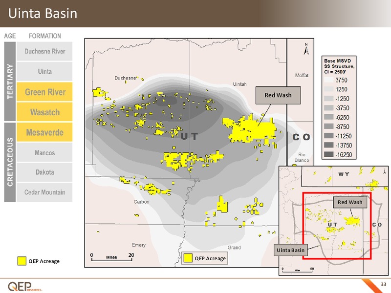 January 2017 Investor Presentation – QEP Resources, Inc. – slide 32