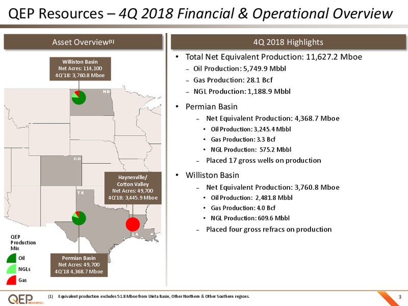 4Q 2018 Investor Presentation – QEP Resources, Inc. – slide 2