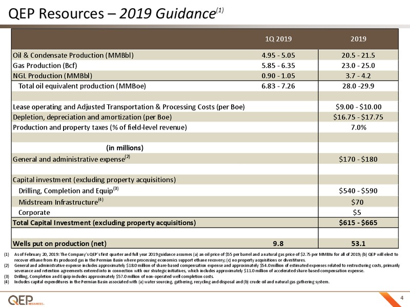 4Q 2018 Investor Presentation – QEP Resources, Inc. – slide 3