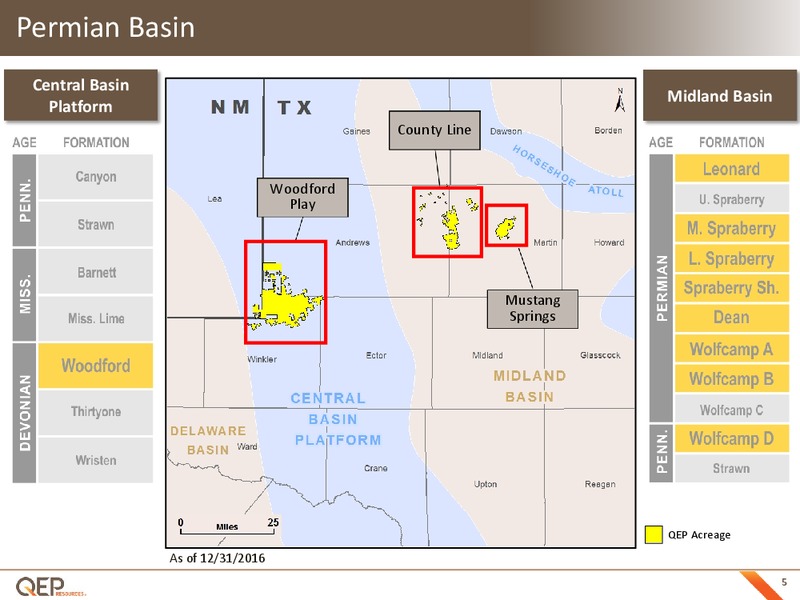 Q4 2016 Corporate Update – QEP Resources, Inc. – slide 4