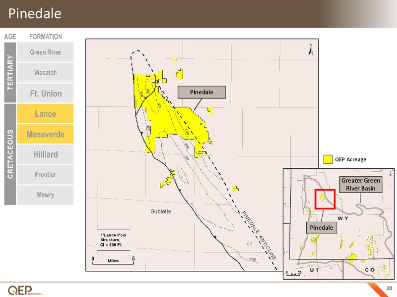 Q4 2016 Corporate Update – QEP Resources, Inc. – slide 19