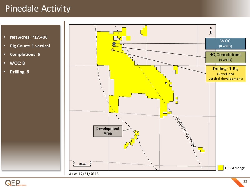 Q4 2016 Corporate Update – QEP Resources, Inc. – slide 21