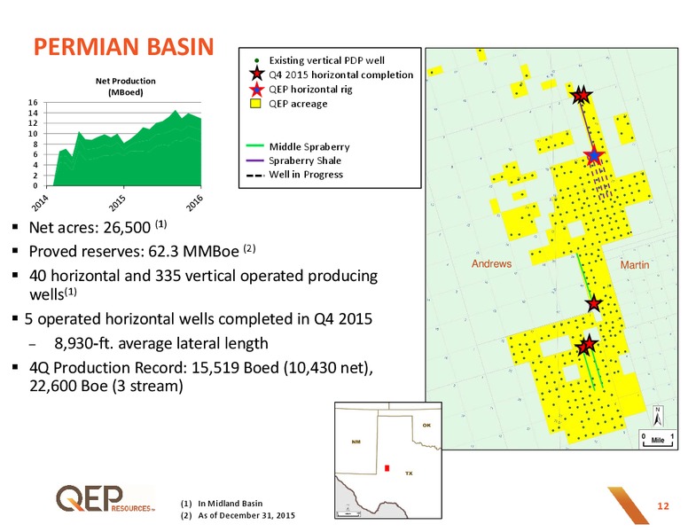 Q4 2015 Operations Update – QEP Resources, Inc. – slide 11