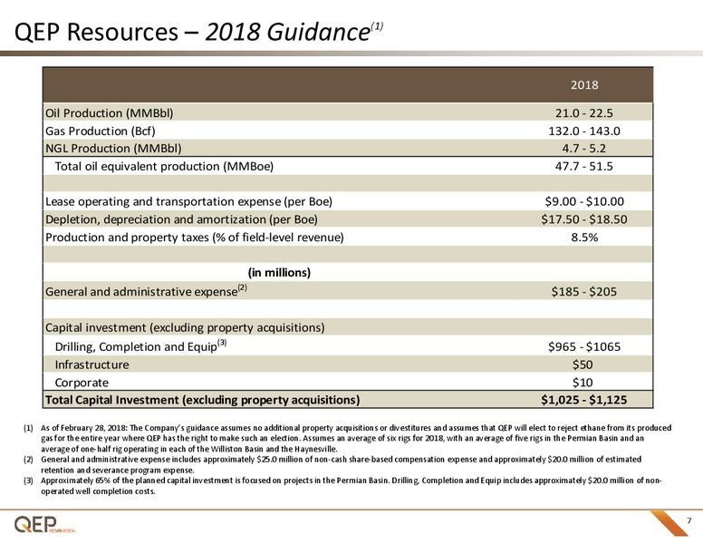 February 2018 Investor Presentation – QEP Resources, Inc. – slide 6
