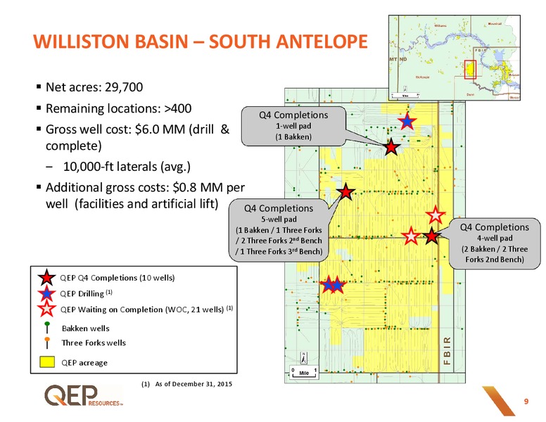 March 2016 Investor Presentation – QEP Resources, Inc. – slide 8