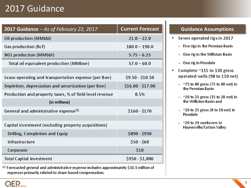 Raymond James Conference – QEP Resources, Inc. – slide 4