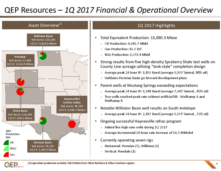 Q1 2017 Investor Presentation – QEP Resources, Inc. – slide 3