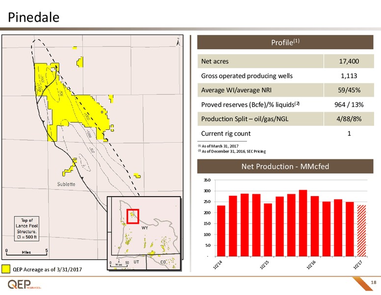 Q1 2017 Investor Presentation – QEP Resources, Inc. – slide 17