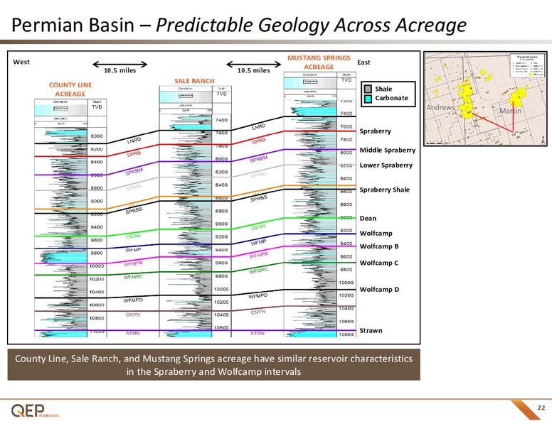 Q1 2017 Investor Presentation – QEP Resources, Inc. – slide 21