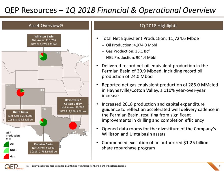 1Q 2018 Earnings Call Presentation – QEP Resources, Inc. – slide 5