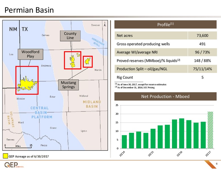July 2017 Investor Presentation – QEP Resources, Inc. – slide 5