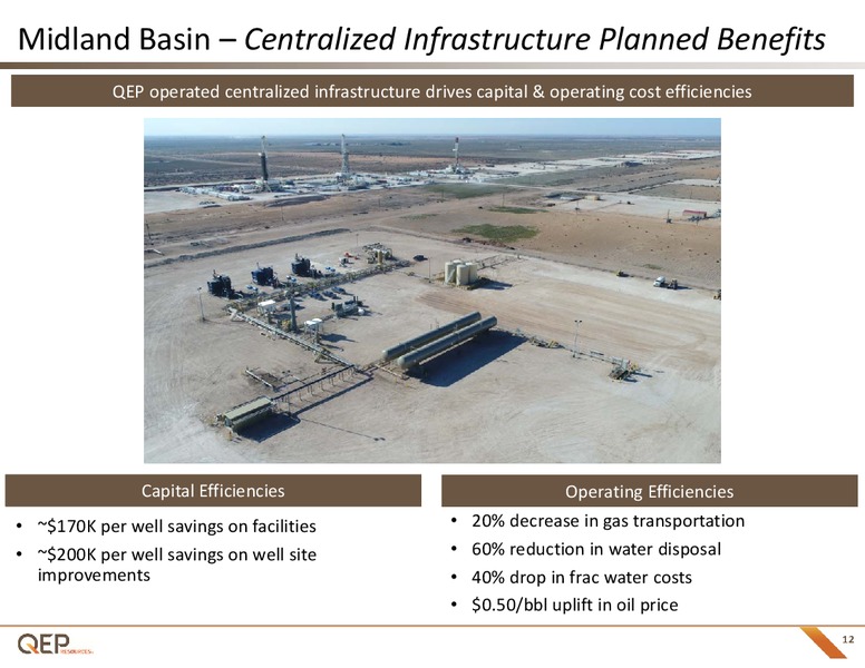 July 2018 Investor Presentation – QEP Resources, Inc. – slide 11