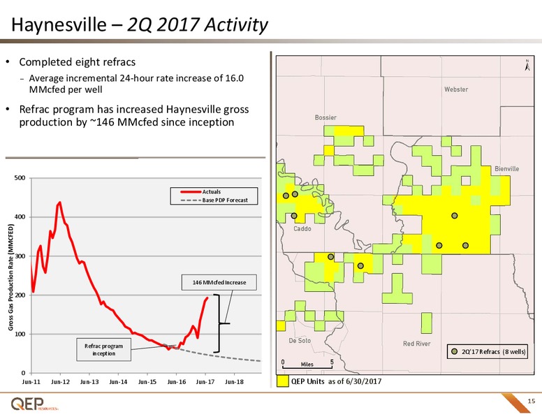 2Q 2017 Investor Presentation – QEP Resources, Inc. – slide 14