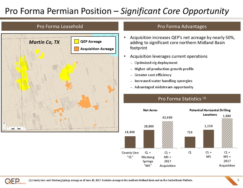 July 2017 Permian Basin Acquisition – QEP Resources, Inc. – slide 4