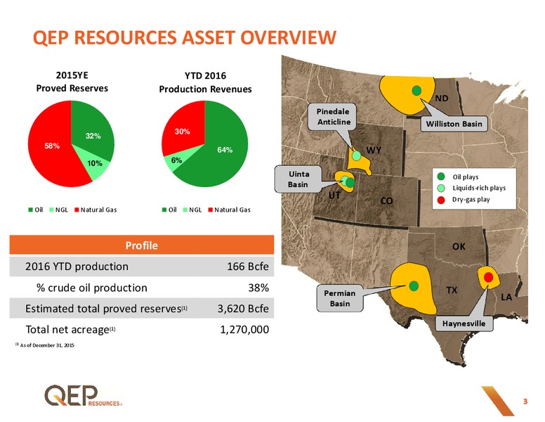 Q2 2016 Operations Update – QEP Resources, Inc. – slide 2
