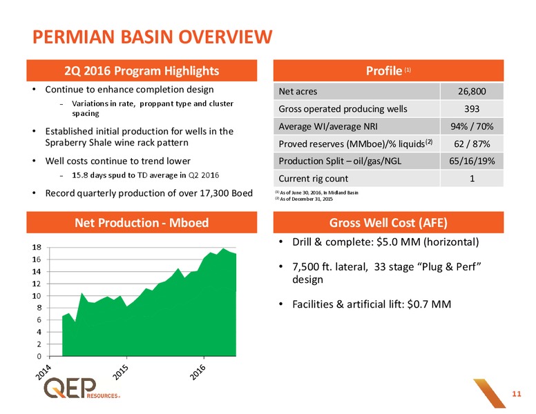 Q2 2016 Operations Update – QEP Resources, Inc. – slide 10