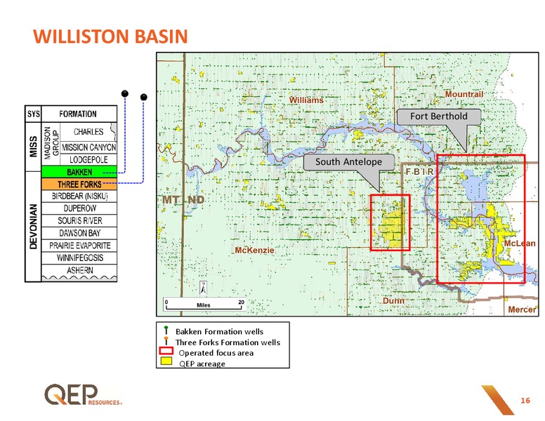 Q2 2016 Operations Update – QEP Resources, Inc. – slide 15