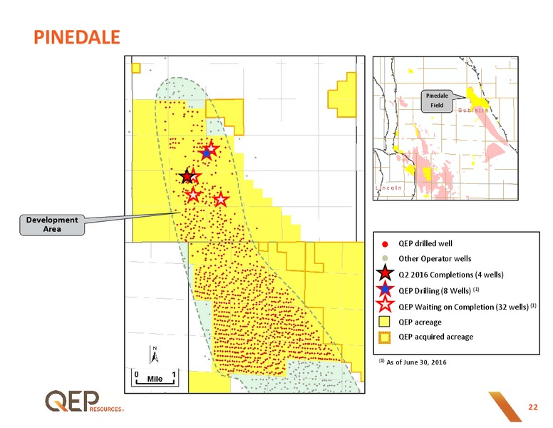 Q2 2016 Operations Update – QEP Resources, Inc. – slide 21