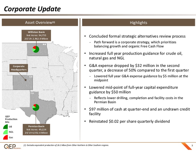 2Q 2019 Earnings Presentation – QEP Resources, Inc. – slide 2