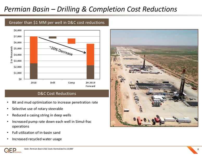 2Q 2019 Earnings Presentation – QEP Resources, Inc. – slide 7