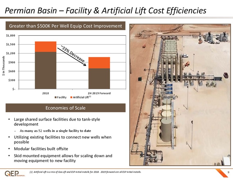 2Q 2019 Earnings Presentation – QEP Resources, Inc. – slide 8