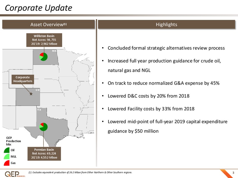 EnerCom Oil and Gas Conference – QEP Resources, Inc. – slide 2
