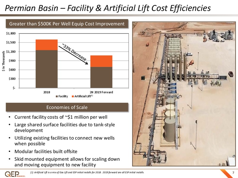 EnerCom Oil and Gas Conference – QEP Resources, Inc. – slide 6