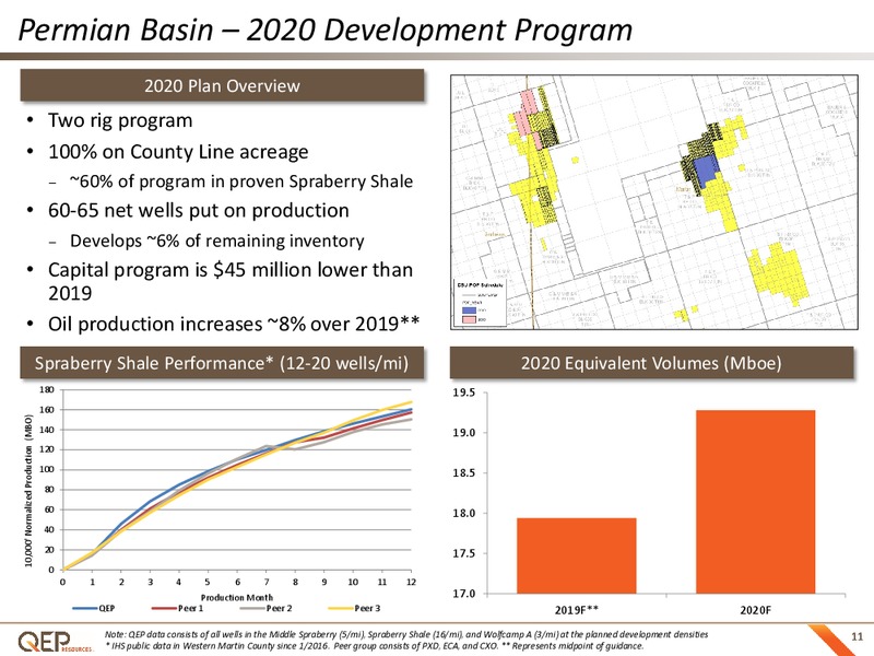 EnerCom Oil and Gas Conference – QEP Resources, Inc. – slide 10