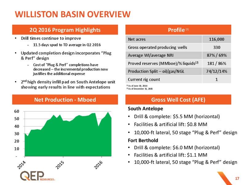 EnerCom The Oil and Gas Conference – QEP Resources, Inc. – slide 16