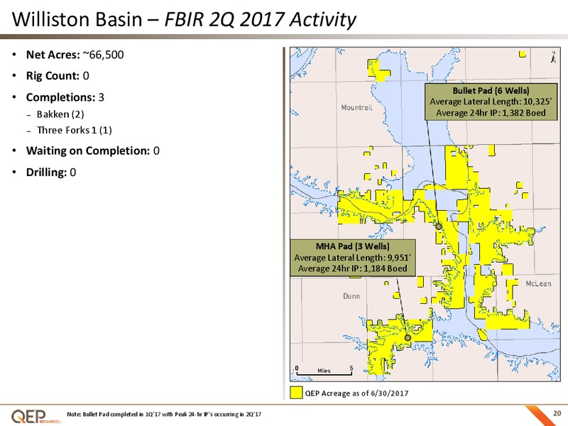 August 2017 Investor Presentation – QEP Resources, Inc. – slide 19