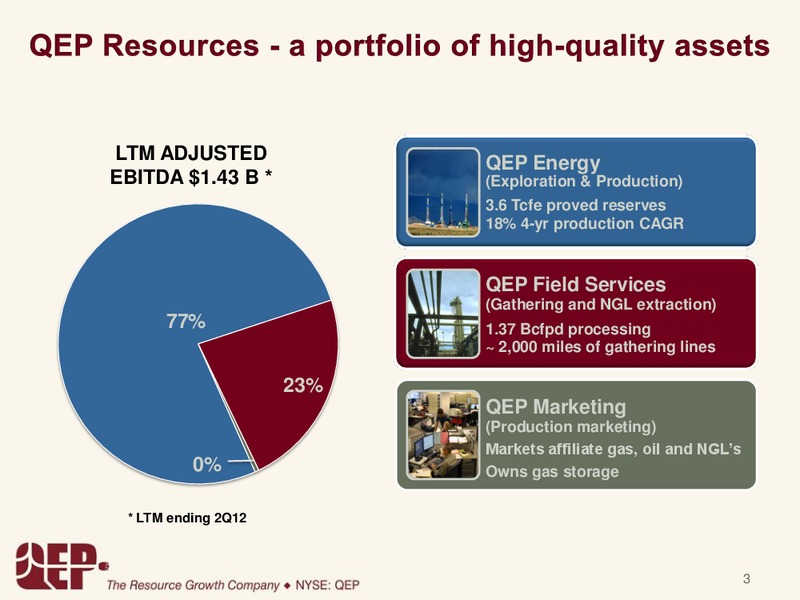Investor Presentation – QEP Resources, Inc. – slide 2