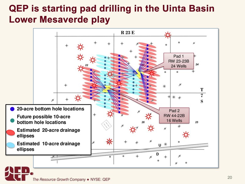 Investor Presentation – QEP Resources, Inc. – slide 19
