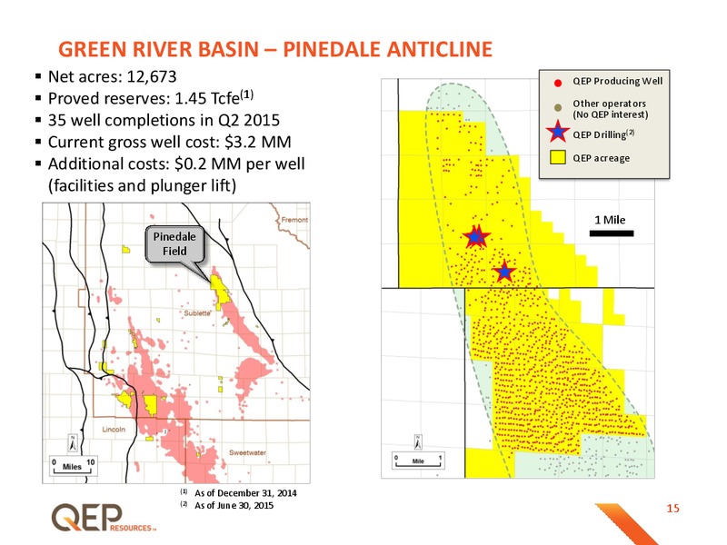 Barclays Capital CEO Energy Power Conference – QEP Resources, Inc. – slide 15