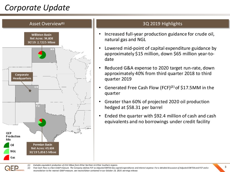 3Q 2019 Earnings Presentation – QEP Resources, Inc. – slide 2