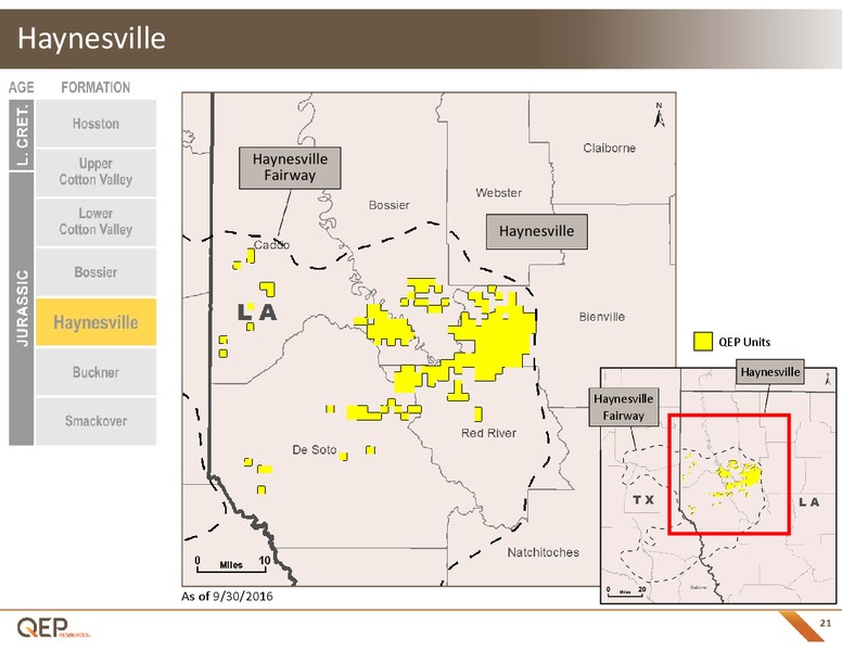 Q3 2016 Operational Update – QEP Resources, Inc. – slide 20