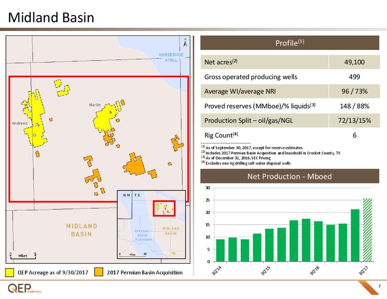 October 2017 Investor Presentation – QEP Resources, Inc. – slide 6