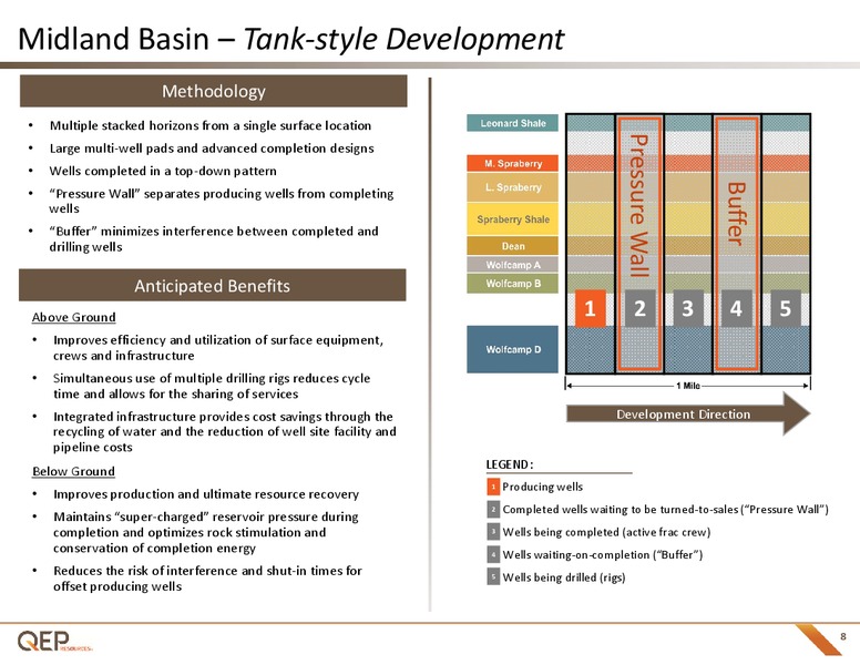 October 2017 Investor Presentation – QEP Resources, Inc. – slide 7