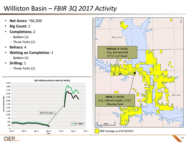 October 2017 Investor Presentation – QEP Resources, Inc. – slide 13