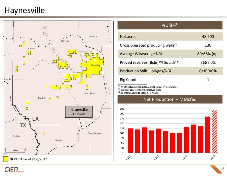 October 2017 Investor Presentation – QEP Resources, Inc. – slide 14