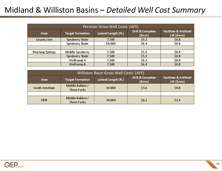 October 2017 Investor Presentation – QEP Resources, Inc. – slide 17