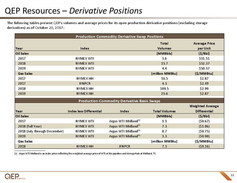 October 2017 Investor Presentation – QEP Resources, Inc. – slide 21