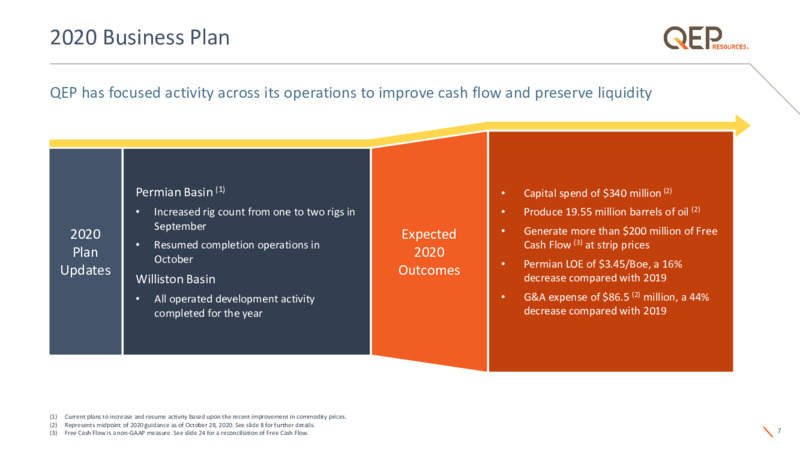 Q3 2020 Earnings Presentation – QEP Resources, Inc. – slide 6