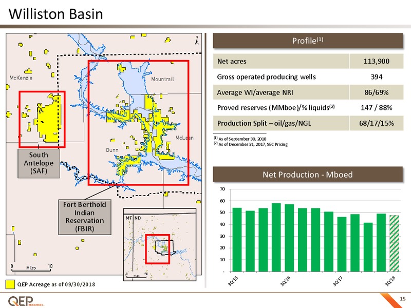 Investor Presentation – QEP Resources, Inc. – slide 14