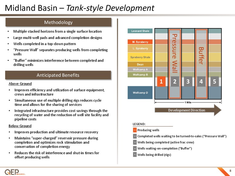 December 2017 Investor Presentation – QEP Resources, Inc. – slide 7