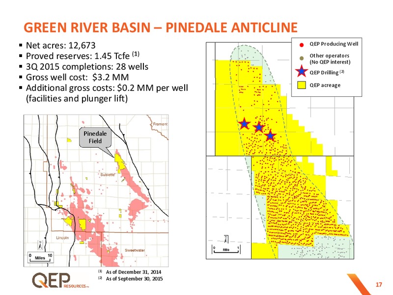 Wells Fargo Energy Conference – QEP Resources, Inc. – slide 16