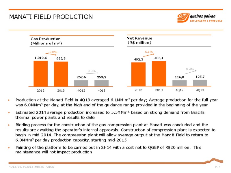 Q4 2013 EARNINGS CALL – QGEP Participacoes SA – slide 7