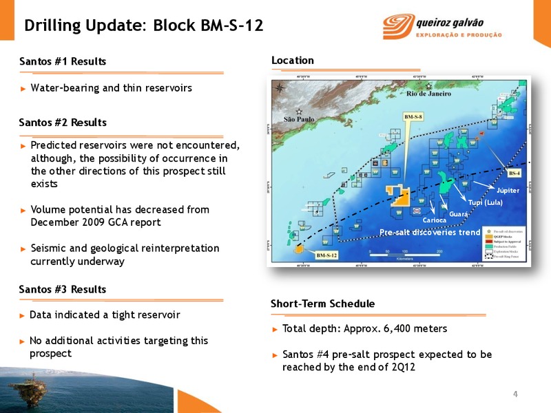 Q4 2011 EARNINGS CALL – QGEP Participacoes SA – slide 4
