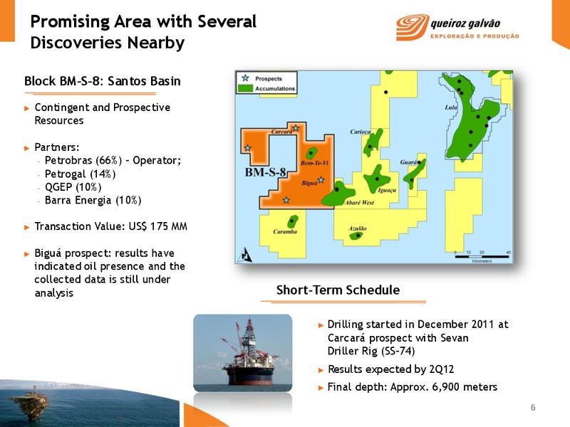 Q4 2011 EARNINGS CALL – QGEP Participacoes SA – slide 6