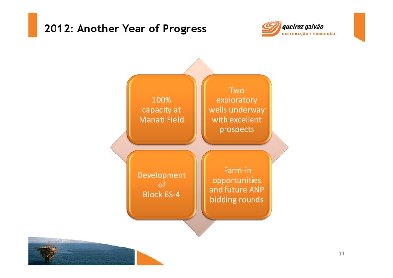PRESENTATION OF FIRST QUARTER 2012 RESULTS – QGEP Participacoes SA – slide 14