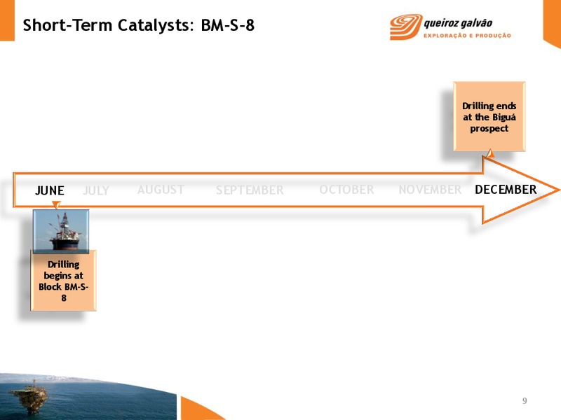 FARM IN BM S 8 PRESENTATION – QGEP Participacoes SA – slide 9
